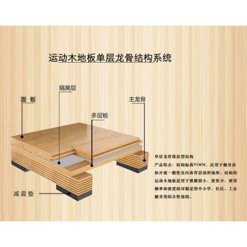 柞木運動地板的保養