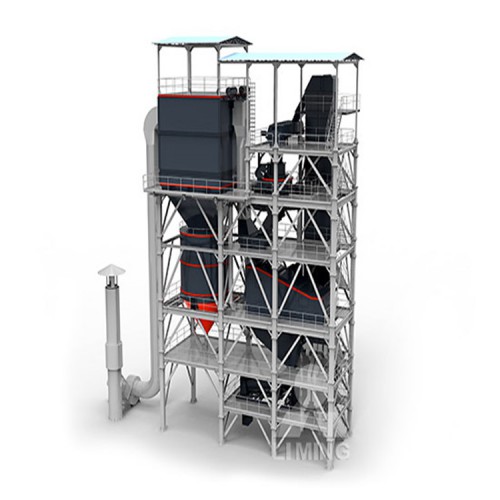 VUS骨料優化系統  制砂機