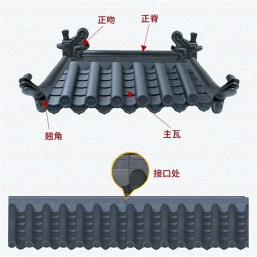 仿古一體瓦 廠家批發(fā)仿古一體瓦