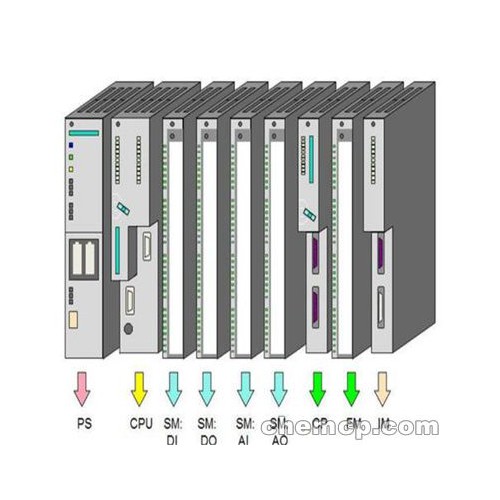 西們子CP343-5通訊卡件