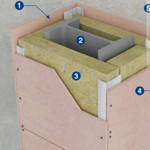 纖維增強(qiáng)硅酸鹽耐火防火板  硅酸鹽防火板