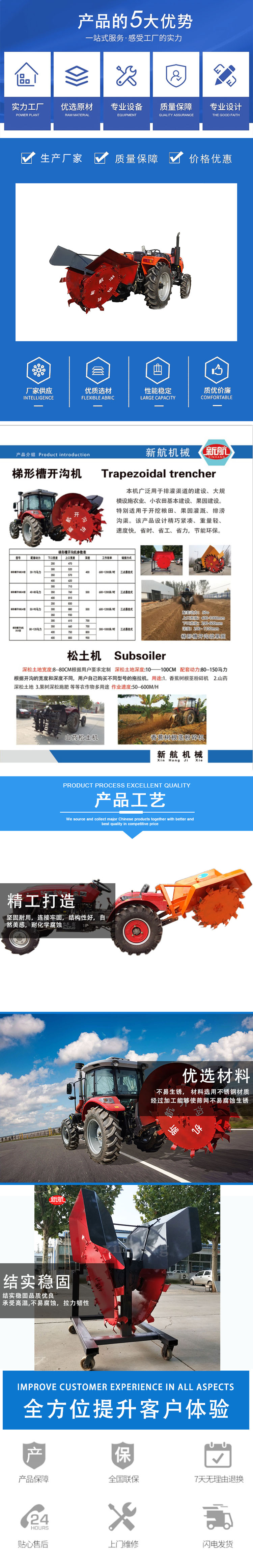 梯形槽開(kāi)溝機(jī)詳情頁(yè)