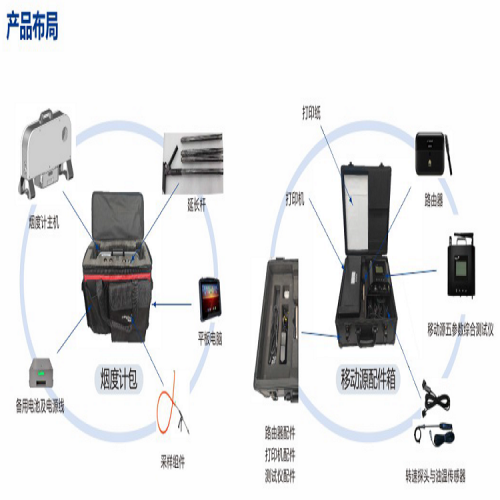 鳴泉MQW-7003 便攜式汽車尾氣分析儀