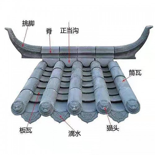 青瓦 仿古青瓦 古建青瓦 古建筑屋頂屋面青瓦