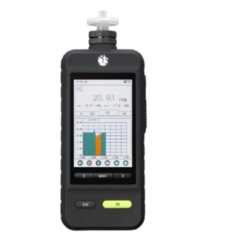 LB-KY4X智能型VOC氣體檢測儀