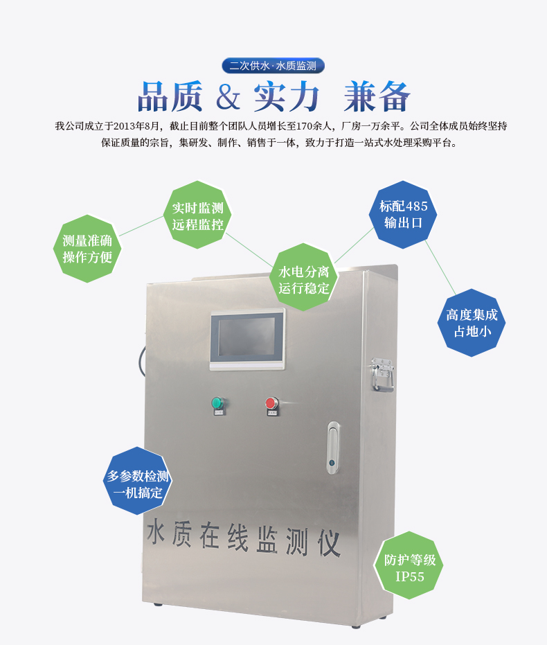 水質(zhì)監(jiān)測(cè)儀_03