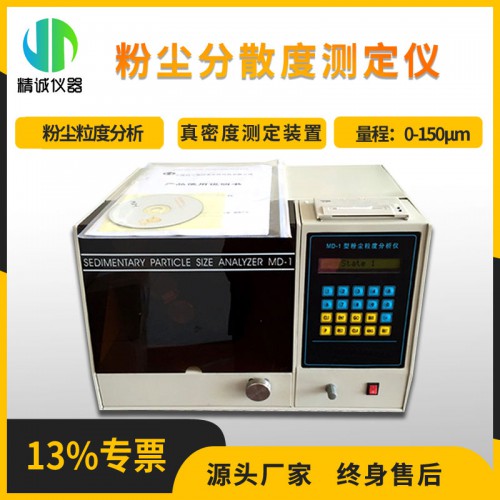 MD-1粉塵分散度測定儀 測定范圍：0～150