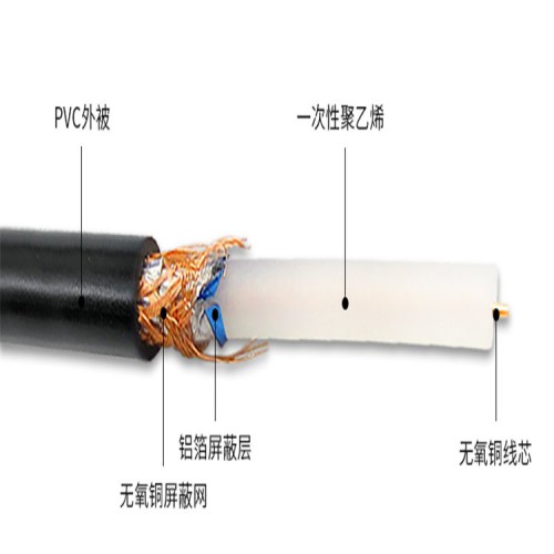 HYA 300*2*0.4通信電纜HYA22大對數(shù)阻燃電纜線