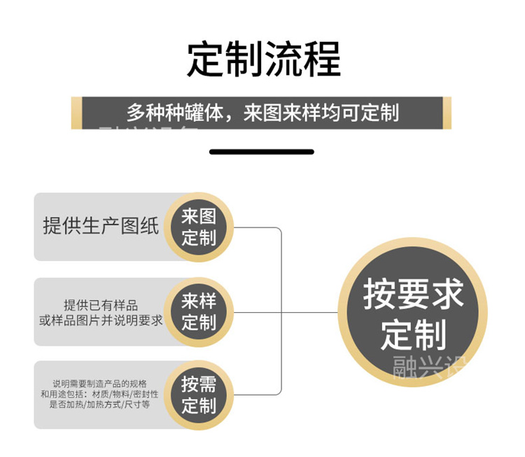酒糟降溫設備三_03