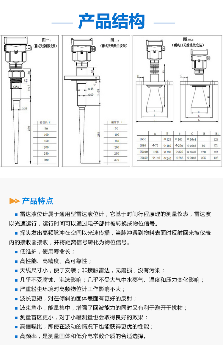 雷達(dá)液位計(jì)詳情_02