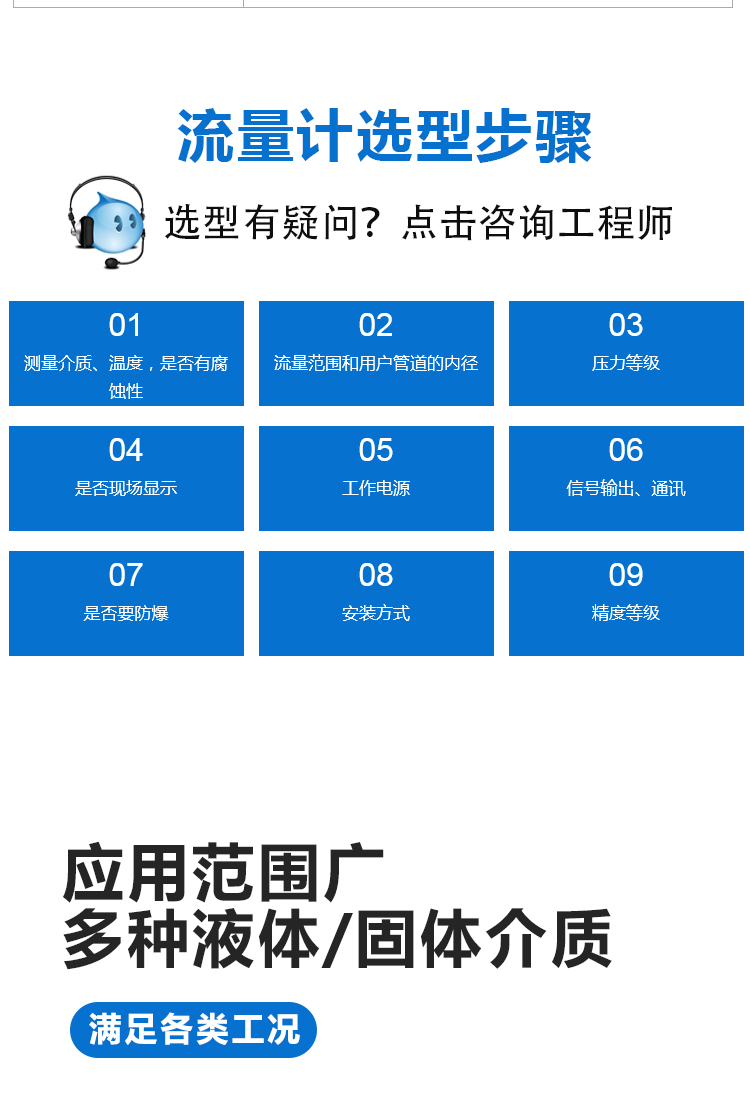 雷達(dá)液位計(jì)詳情_04