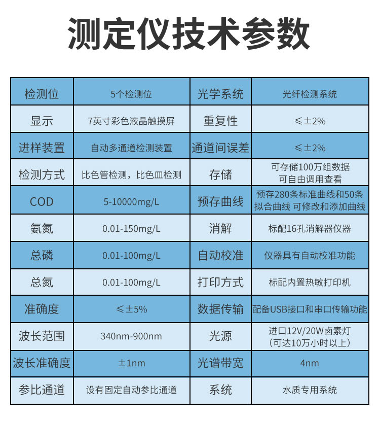 詳情頁(yè)_05_02