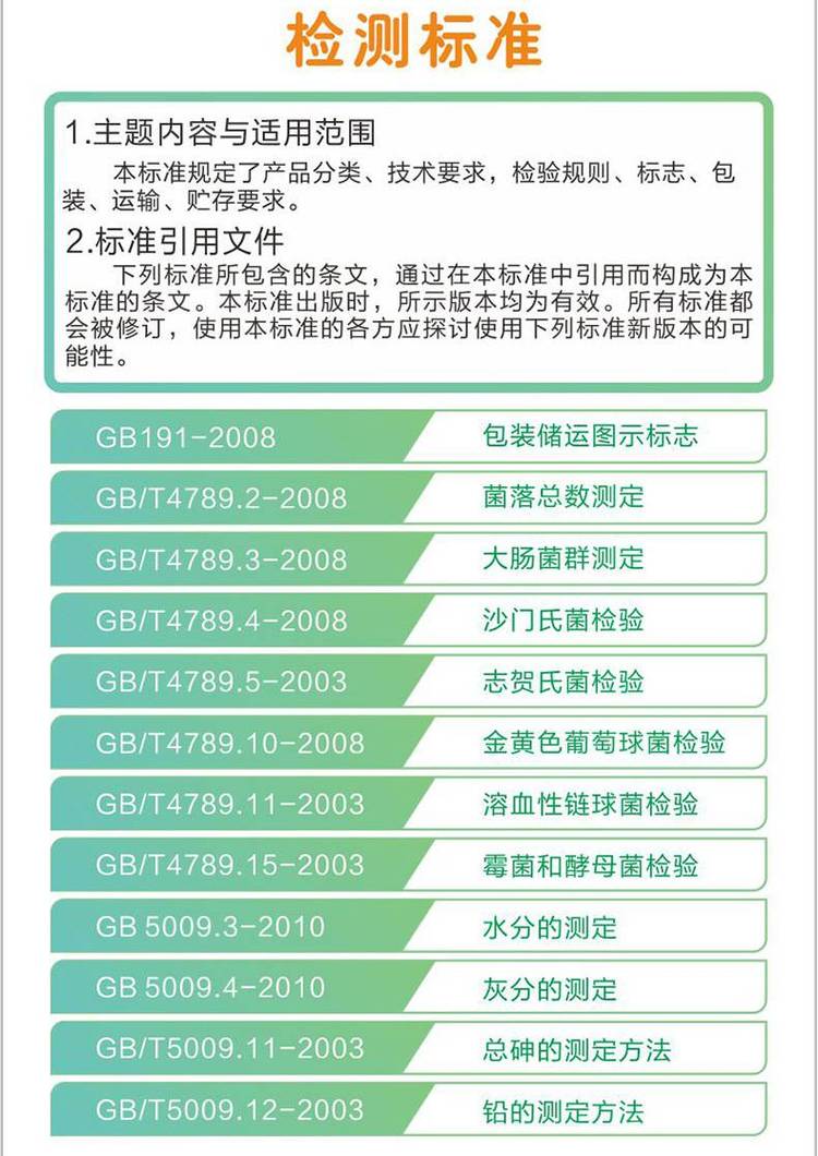 檢測(cè)標(biāo)準(zhǔn)圖