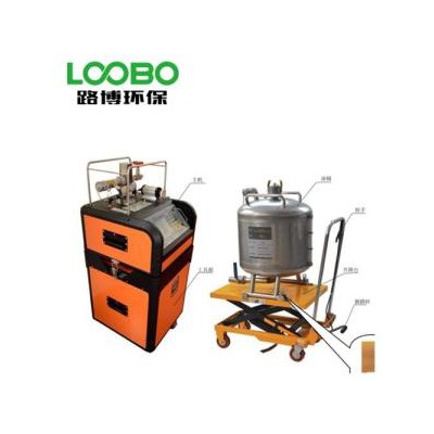 路博LB-7035加油站油氣回收多參數(shù)檢測儀 油氣回收檢測儀