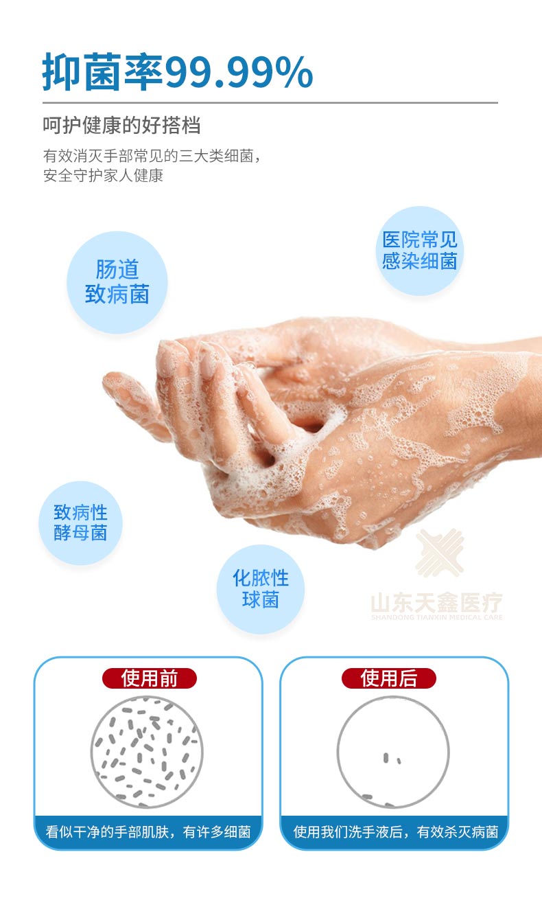 消殺系列產品落地頁_05