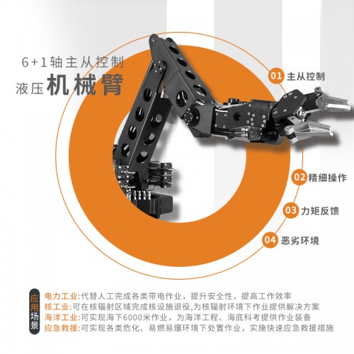 主從控制特種作業(yè)液壓機械臂