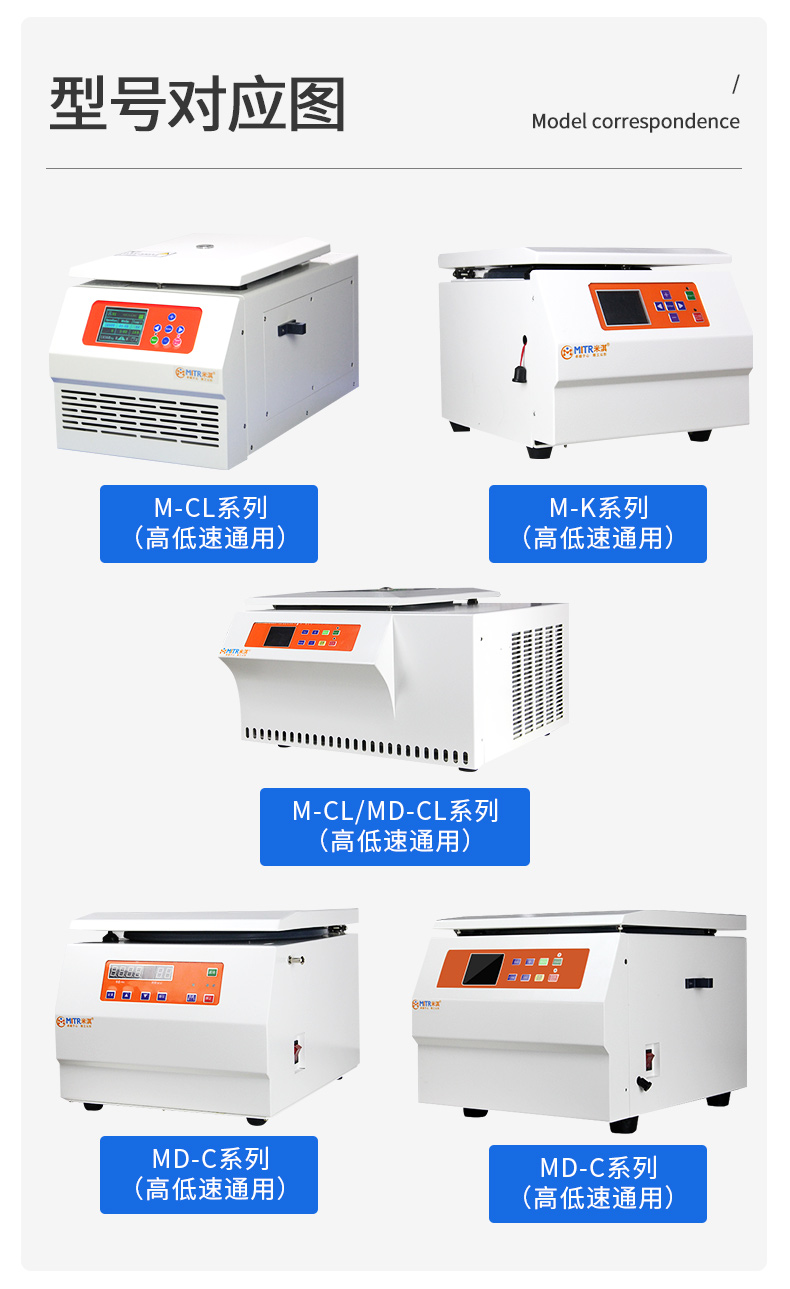 臺式離心機(jī)詳情_08