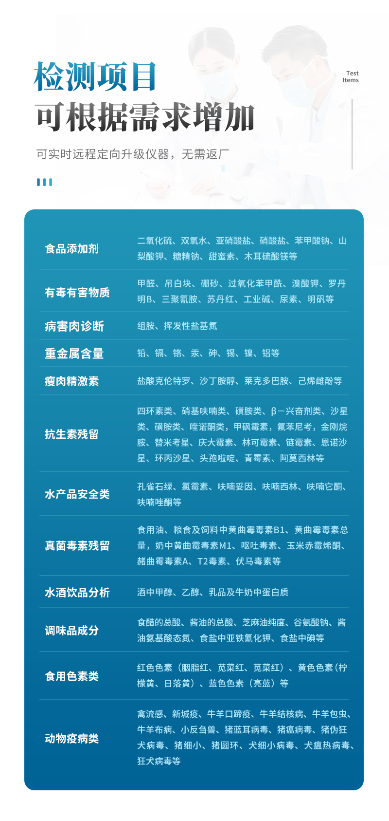 尿素詳情_(kāi)06