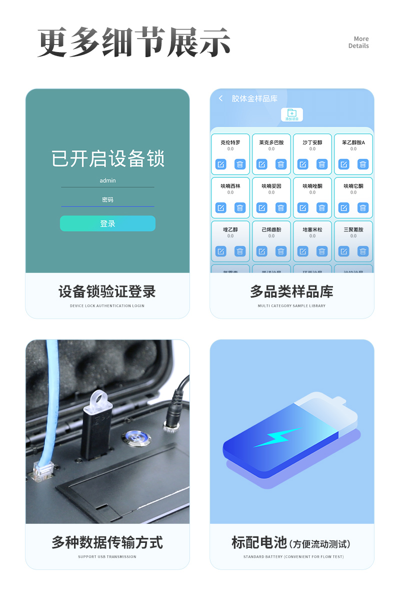 尿素詳情_(kāi)07