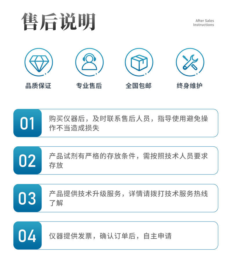 尿素詳情_(kāi)11