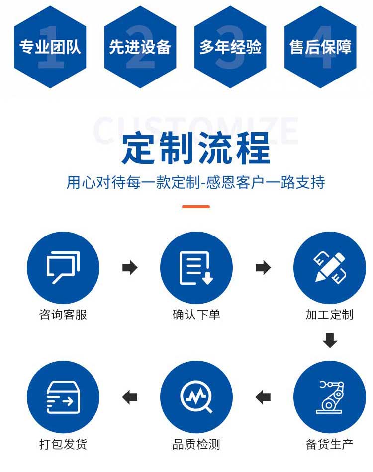 高大空間供暖機(jī)_08