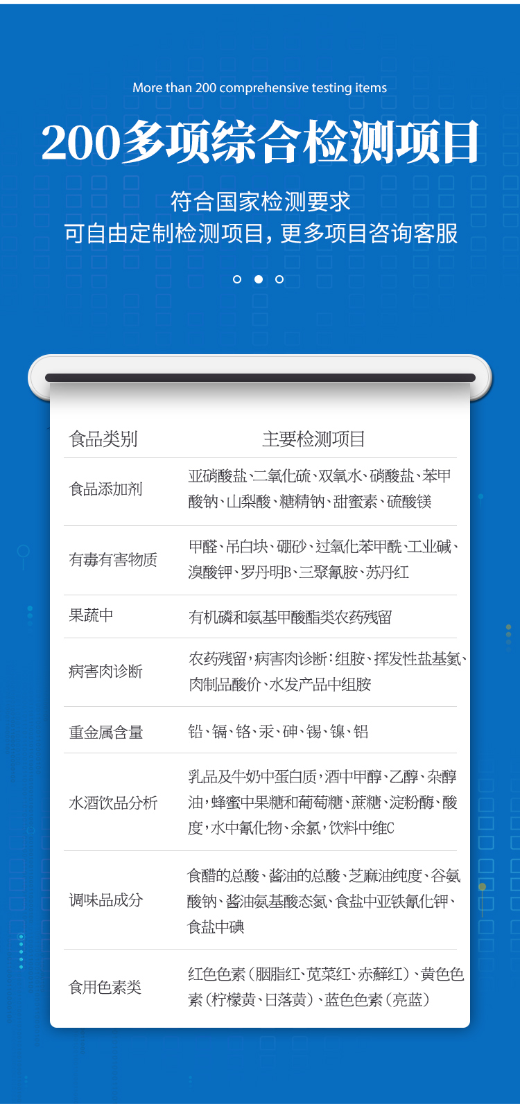 食品速測(cè)儀