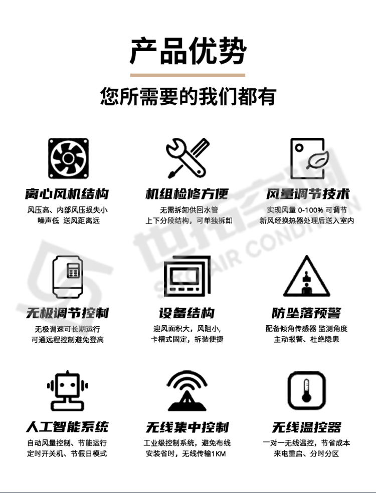 高大空間變冷媒氟空調(diào)機(jī)組_03