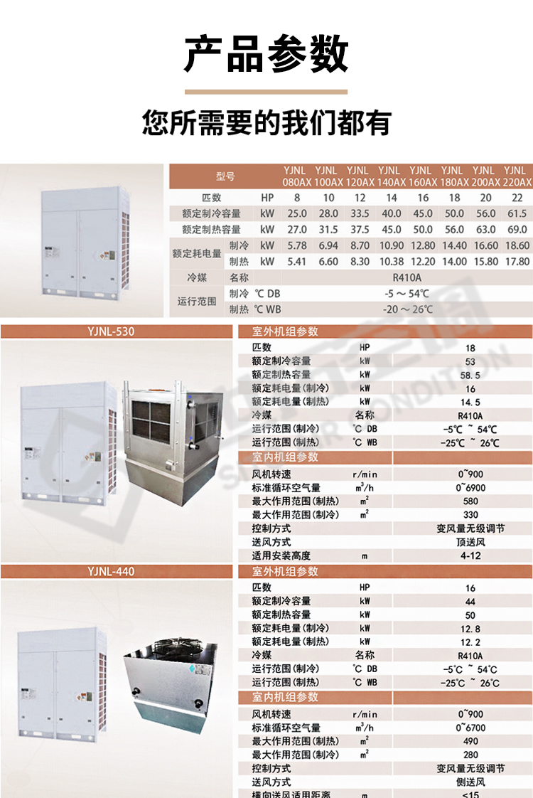 高大空間變冷媒氟空調(diào)機(jī)組_06