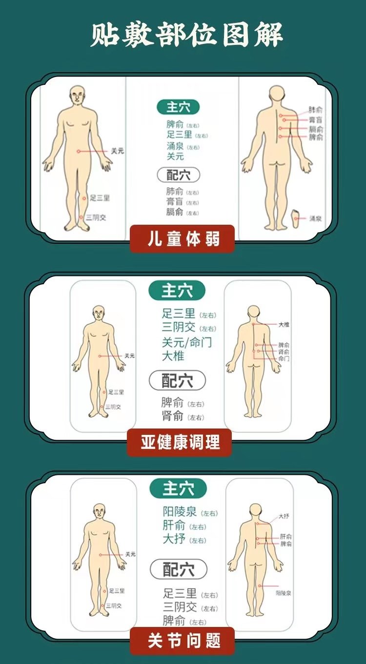 6.16三伏貼詳情1-12