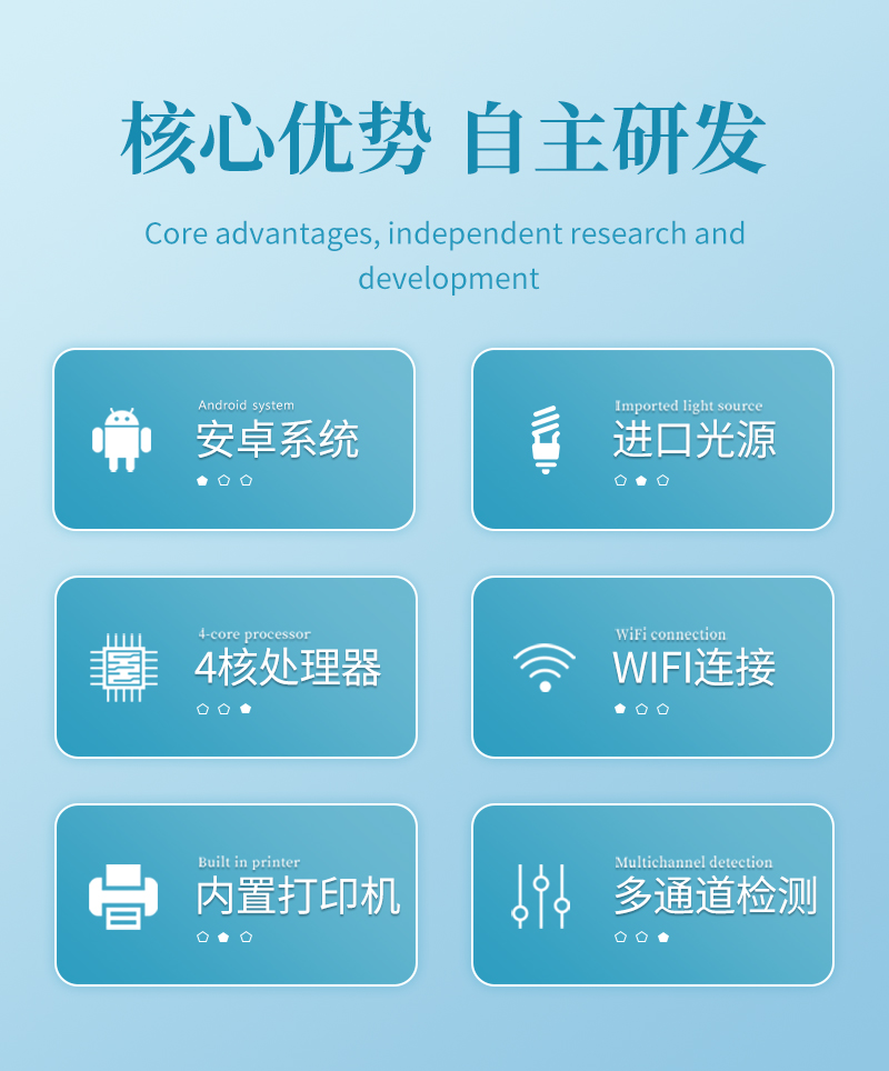 蜂蜜還原糖詳情_(kāi)02