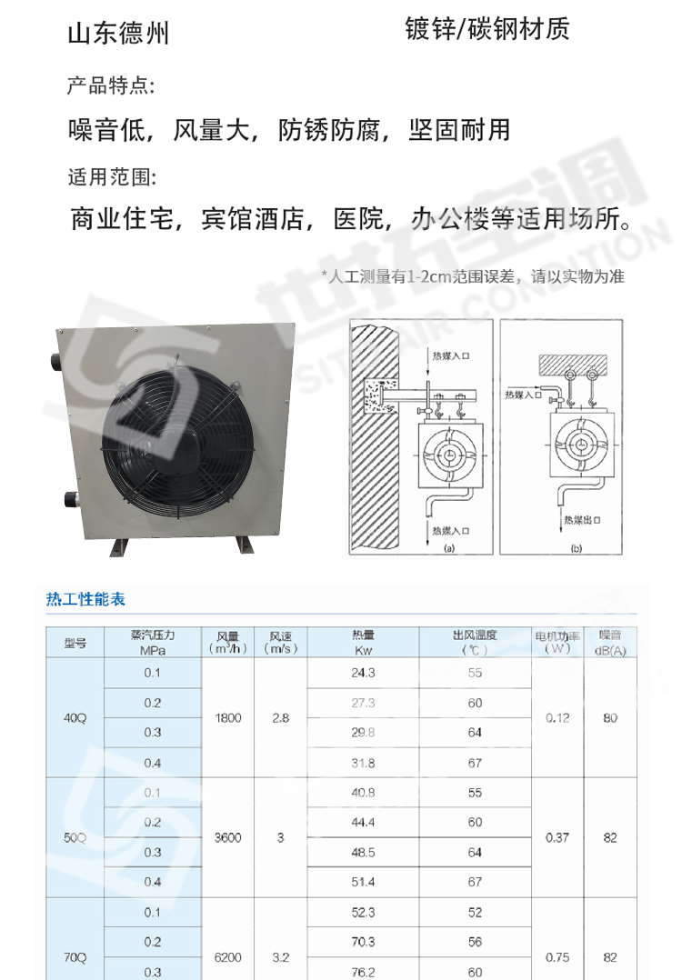 暖風機蒸汽型/蒸汽工業暖風機/蒸汽型工業熱風機參數性能