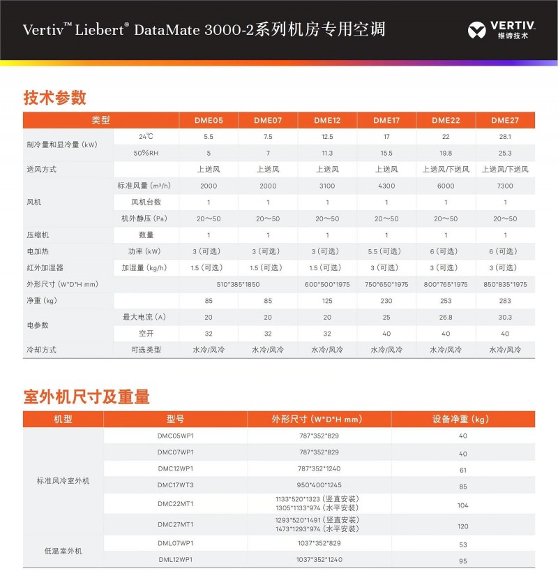 ______1__liebert_datamate3000-2______________360004_0_01