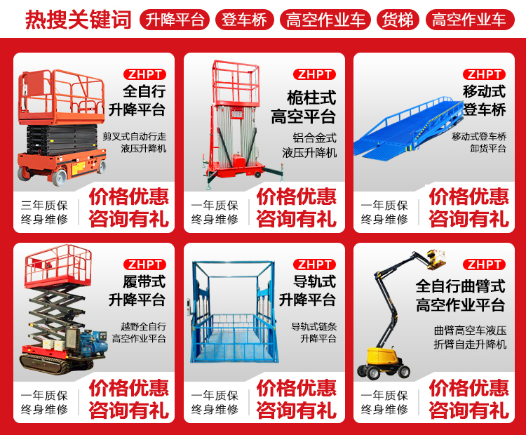 產(chǎn)品推薦頁