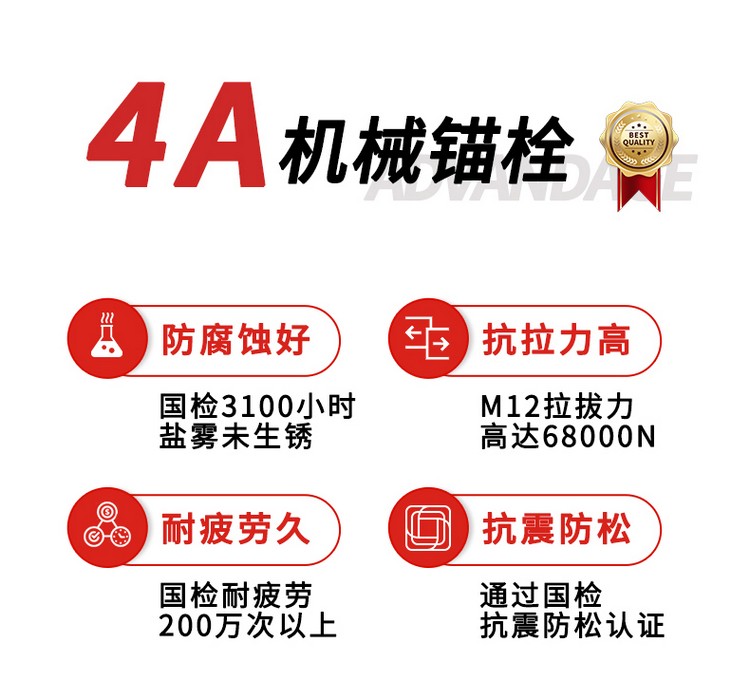 02自切底機(jī)械錨栓詳情頁