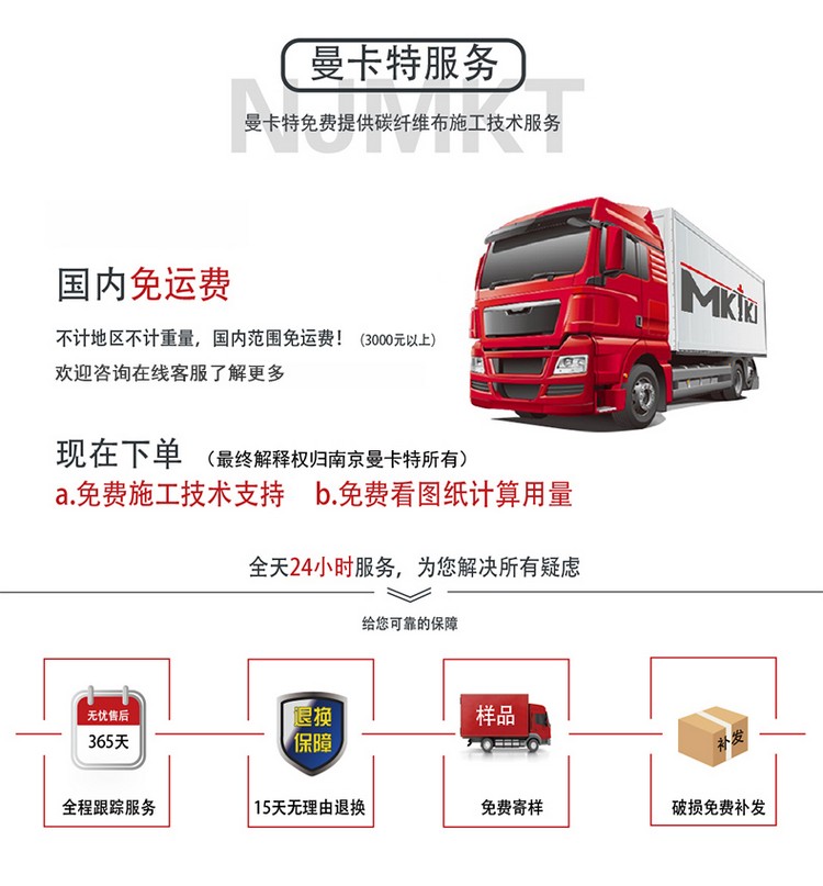 14自切底機(jī)械錨栓詳情頁