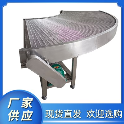 網帶輸送機 轉彎機 乙型網帶 人字網帶輸送機