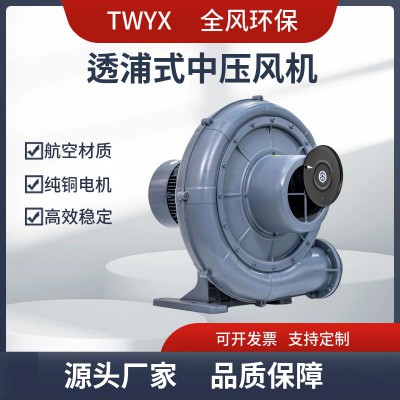 CX TB系列中壓風機