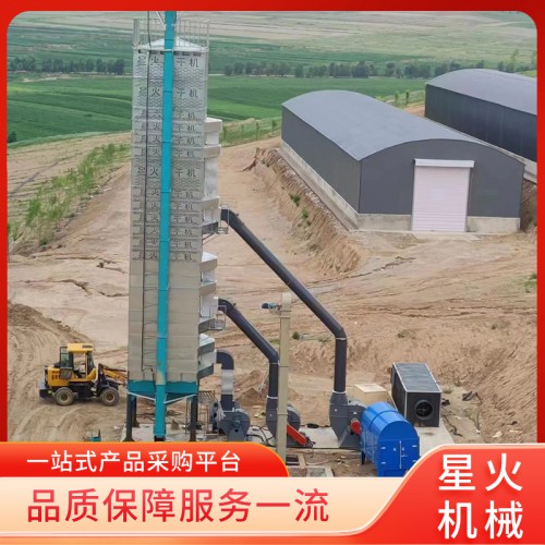 5HLX-200型連續式烘干機