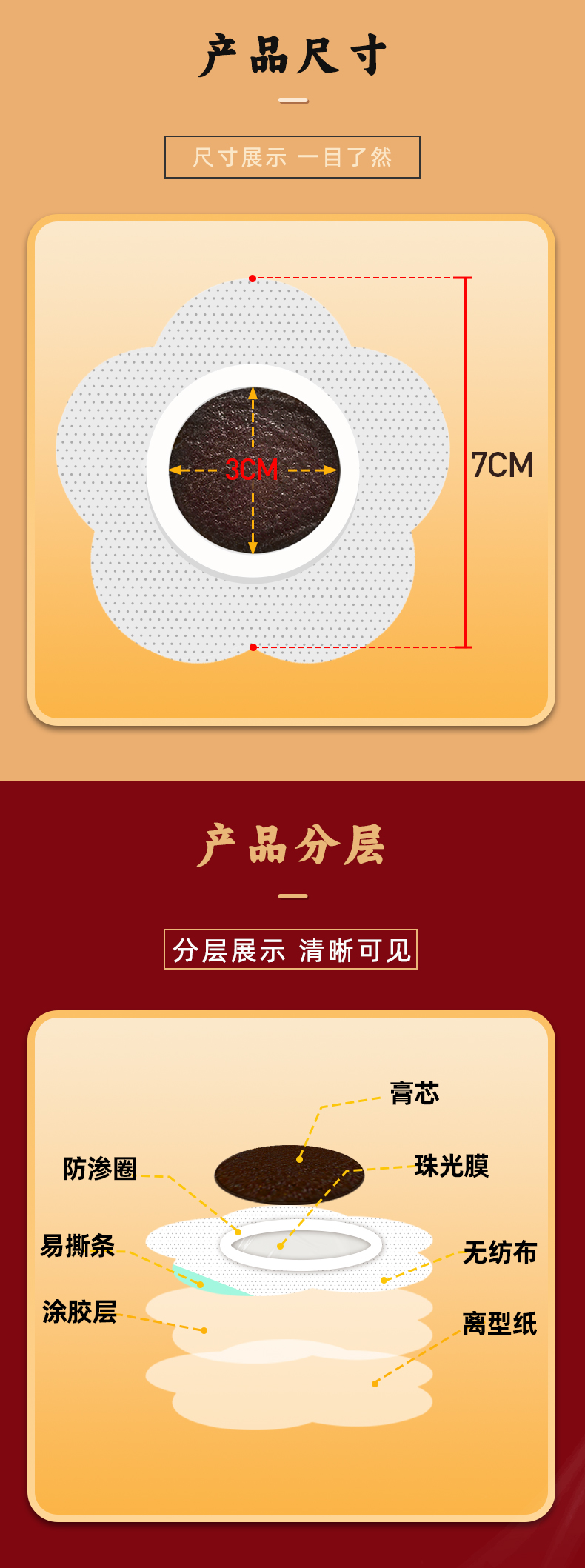 陳濟堂--三伏貼--花瓣_02