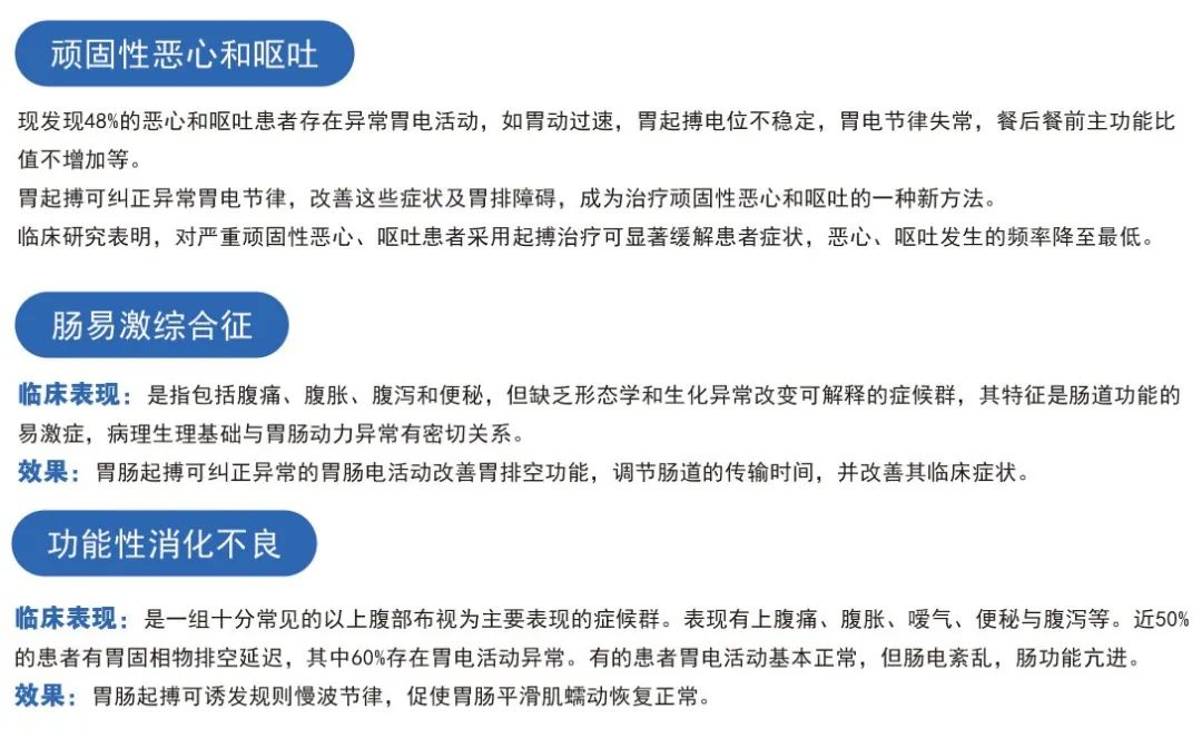 弘億康胃腸動力治療儀