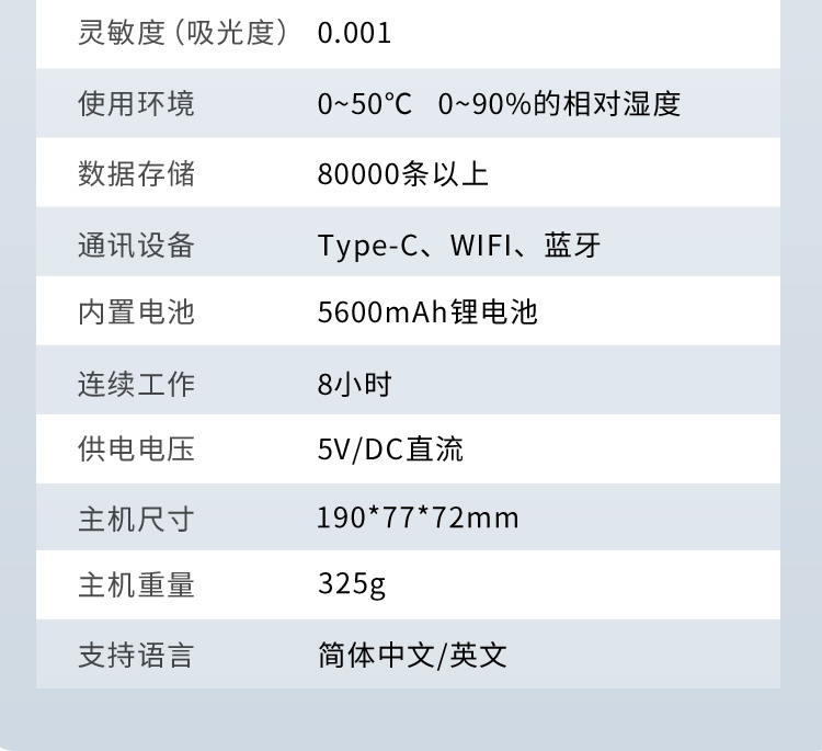 余氯二氧化氯檢測儀_14