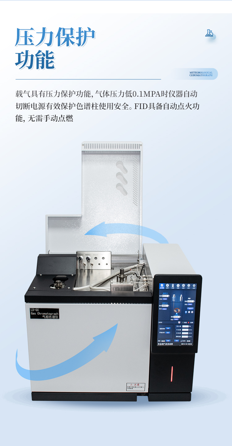 氣象色譜詳情_05