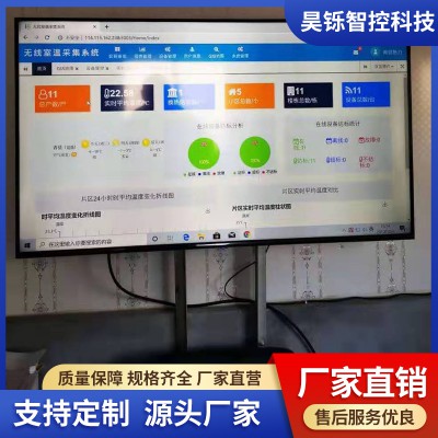 熱網(wǎng)遠程監(jiān)控平臺