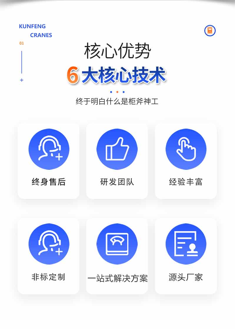 智能潔凈物料搬運