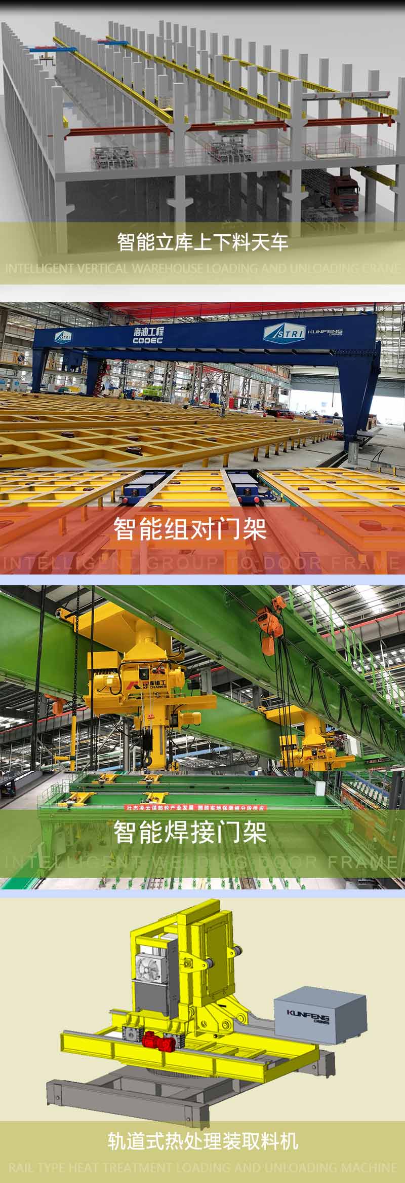 智能潔凈物料搬運