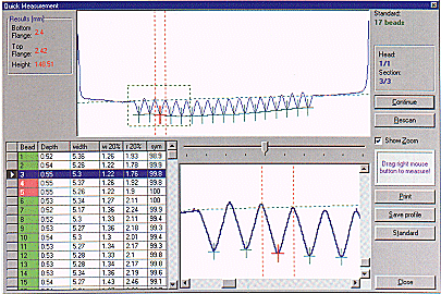 ƷQCan Profile Analyzer