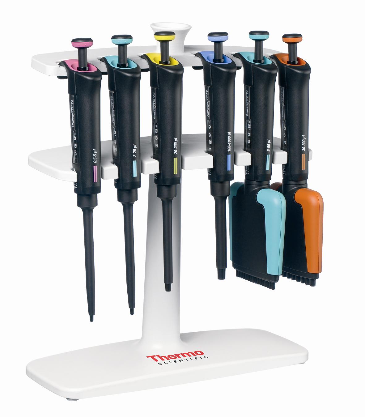 Finnpipette F2εҺ